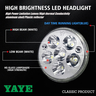 5.75 Inch GN125 Motorcycle Headlight High Low Beam and Blue DRL for Optimal Visibility