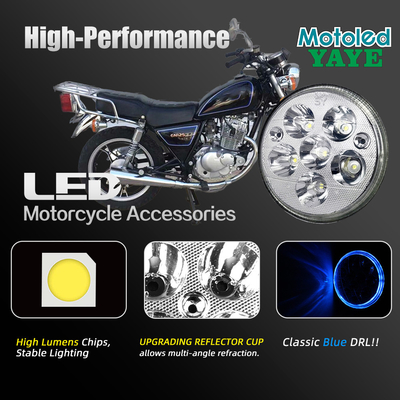 5.75 Inch GN125 Motorcycle Headlight High Low Beam and Blue DRL for Optimal Visibility