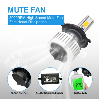 4500k Color Temperature YAYE 80V 4500LM High Power H4 Motorcycle Headlight