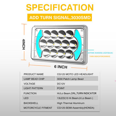 CG125 Motorcycle LED Headlight Bulb with DRL and Turn Signal